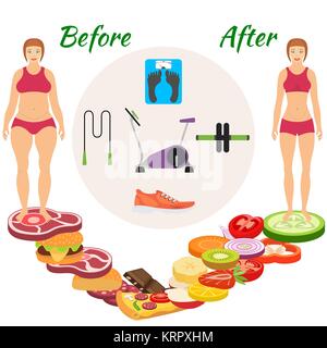 Infografico perdita di peso. La transizione dalla dannosa per il cibo sano e attività sportive Illustrazione Vettoriale