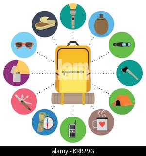 Zaino viaggiatore contenuti. Turismo gli oggetti nella cornice rotonda. Vector illustrazioni clip art isolato su bianco Illustrazione Vettoriale