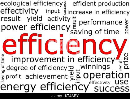 Efficienza wordcloud - illustrazione Foto Stock