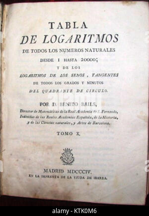 Questo riferimento a *Bails Ibarra Logaritmos* sembra riguardare funzioni matematiche o uno studio scientifico, che probabilmente coinvolge logaritmi nella teoria o nella pratica matematica. Foto Stock