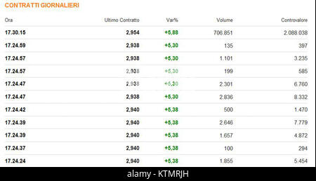 Finmeccanica, ora nota come Leonardo S.p.A., è una multinazionale italiana nel settore aerospaziale, della difesa e della sicurezza specializzata in innovazione e tecnologia. Foto Stock