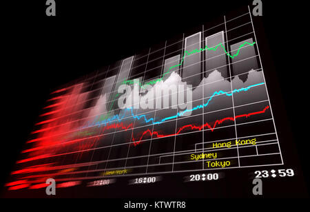 Finanziarie e tecniche di analisi dei dati grafici che mostrano sul monitor del computer. Foto Stock