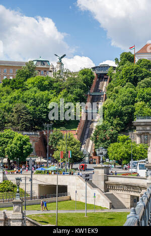 Vista del popolare Siklo antichi Castle Hill funicolare da piazza Adam Clark al Castello di Buda, Buda, Budapest, la città capitale di Ungheria Foto Stock