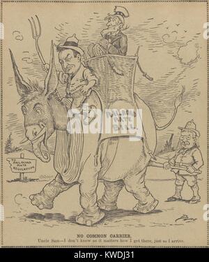 Nessun vettore comune lo zio Sam-non so come si conta come si arriva lì, così mi arrivano. Teodoro Roosevelts 1906 landmark realizzazione legislativa, la ferrovia Rate Act è stato abilitato da Carolina del Sud democratico senatore populista, forcone Ben Tillman (BSLOC 2017 8 83) Foto Stock