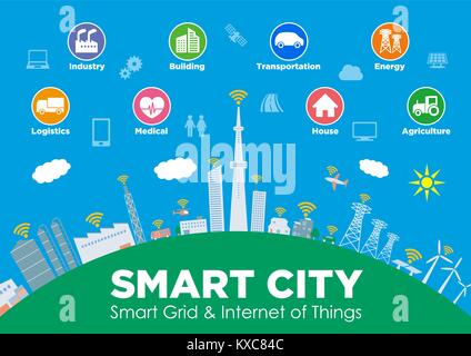 Smart city sulla massa globale con varie icone tecnologiche, paesaggio urbano futuristico e lo stile di vita moderno, smart griglia, IoT(Internet delle cose). Illustrazione Vettoriale