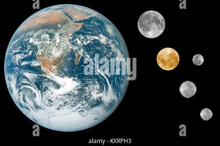 Confronto scientifico dei pianeti nel sistema solare, illustrando le loro dimensioni relative, composizione e caratteristiche orbitali. L'immagine presenta dati sulle differenze atmosferiche e geologiche tra i pianeti. Foto Stock
