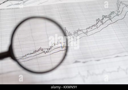 Visualizzazione di grafici forex attraverso una lente di ingrandimento. Foto Stock