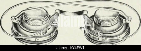'L'American enciclopedia e dizionario di Oftalmologia a cura di Casey A. Legno, assistito da un grande staff di collaboratori" (1913) Foto Stock