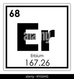 Erbio elemento chimico tavola periodica simbolo della scienza Foto Stock