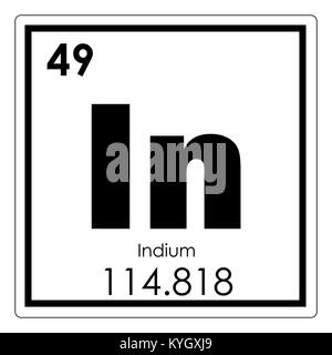 Indio elemento chimico tavola periodica simbolo della scienza Foto Stock