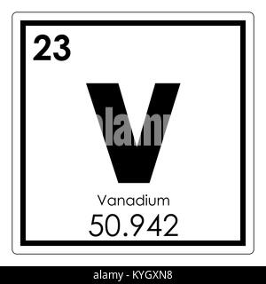 Il vanadio elemento chimico tavola periodica simbolo della scienza Foto Stock