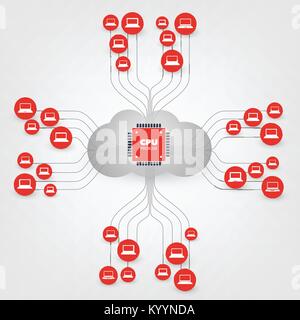 Le password o le informazioni aziendali di importanza critica perdita nel Corporate e reti di Cloud, applicazioni - CPU bug e vulnerabilità e problemi di sicurezza IT Illustrazione Vettoriale