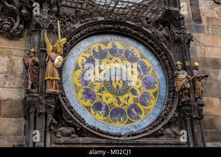 In prossimità della piastra di calandra di Orologio Astronomico di Praga con orologio di Praga figure animate Foto Stock