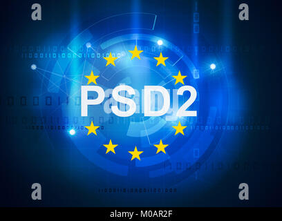 Direttiva sui servizi di pagamento PSD2 regolamento direttiva nel settore bancario Foto Stock