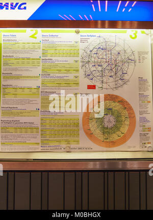 Monaco di Baviera, Germania - 14 Ottobre 2017: Mappa del sistema dei trasporti pubblici della città e le regole per l'uso Foto Stock