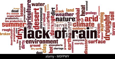 La mancanza di pioggia parola concetto di cloud computing. Illustrazione Vettoriale Illustrazione Vettoriale