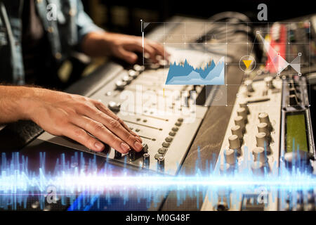 Mani sulla console di mixaggio audio in studio di registrazione Foto Stock