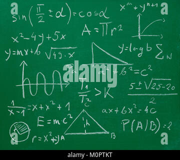 Formule matematiche e indicazioni su una lavagna Foto Stock