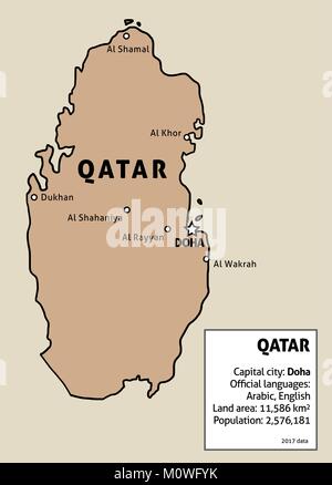 Mappa di Qatar. Profilo illustrazione mappa del paese con le principali città e tabella dati. Illustrazione Vettoriale