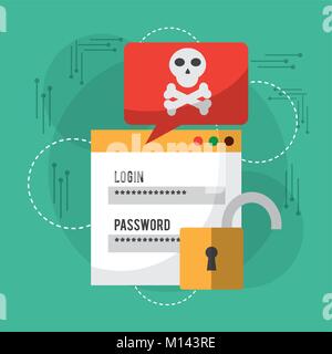 Login Password pericolo notifica le informazioni di sblocco Illustrazione Vettoriale