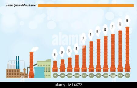 Linea temporale del modello di design industriale statistiche infografico con impostazioni di fabbrica e pland design. Colore solido e vettore di piatto. Illustrazione Vettoriale