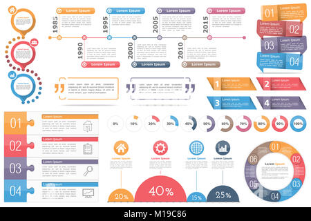 Una infografica elementi - schema circolare, timeline degli indicatori di progresso, diagramma con percentuali, design dei modelli con i numeri (passaggi o opzioni) e testo Foto Stock