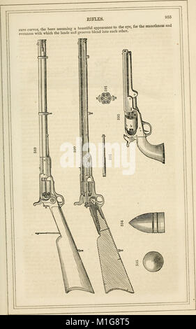 Un supplemento al Dizionario Ures delle arti, produce e miniere - contenente una chiara esposizione dei loro principi e pratica. (1864) (14778794421) Foto Stock