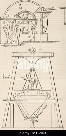 Un supplemento al Dizionario Ures delle arti, produce e miniere - contenente una chiara esposizione dei loro principi e pratica. (1864) (14781527362) Foto Stock