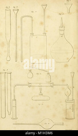 Un trattato di veleni, in relazione alla giurisprudenza medica, la fisiologia e la pratica di physic (electronic resource) (1836) (14744103276) Foto Stock