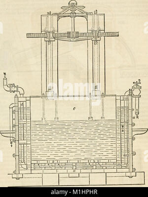 Questo supplemento del 1864 al Dizionario delle arti, dei produttori e delle miniere di Ureâ amplia i principi e le pratiche di vari settori, tra cui i processi di produzione, le innovazioni tecnologiche e le tecniche minerarie. Offre un'esposizione dettagliata dei progressi industriali durante il periodo. Foto Stock