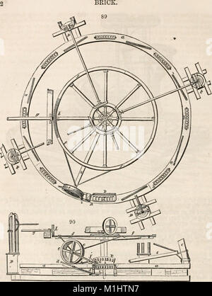 Questo supplemento del 1864 al Dizionario delle Arti, dei produttori e delle miniere di Ure si espande sui processi industriali, offrendo spiegazioni su varie pratiche nella produzione, nell'estrazione mineraria e nelle loro applicazioni tecnologiche. Foto Stock