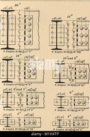 Un trattato di architettura e costruzione edilizia volume VII- tabelle e formule (1899) (14586252378) Foto Stock