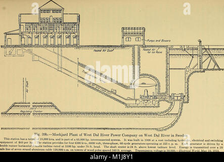 American pratica idroelettrica; una compilazione di dati utili e informazioni sulla progettazione, la costruzione e il funzionamento di sistemi idroelettrici, dalle condotte forzate a linee di distribuzione (1917) (14783027733) Foto Stock