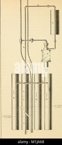 Un libro di testo sulla motrice e la frenatura pneumatica (1901) (14572318498) Foto Stock