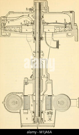 Un libro di testo sulla motrice e la frenatura pneumatica (1901) (14756613084) Foto Stock