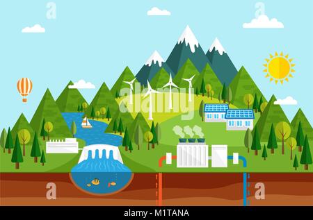 Fonti di energia rinnovabili come idroelettrica, solare, geotermica e del vento degli impianti di generazione di energia Illustrazione Vettoriale