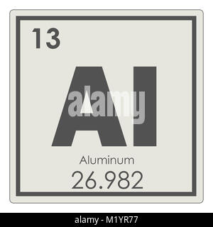 Alluminio elemento chimico tavola periodica simbolo della scienza Foto Stock