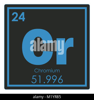 Cromo elemento chimico tavola periodica simbolo della scienza Foto Stock