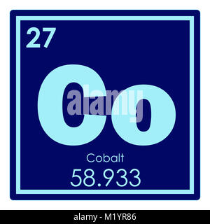 Il cobalto elemento chimico tavola periodica simbolo della scienza Foto Stock