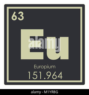 Europio elemento chimico tavola periodica simbolo della scienza Foto Stock