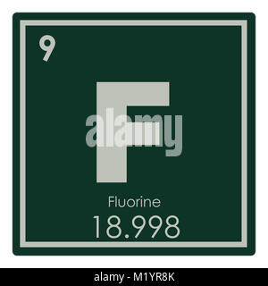 Fluoro elemento chimico tavola periodica simbolo della scienza Foto Stock
