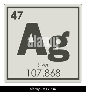 Argento elemento chimico tavola periodica simbolo della scienza Foto Stock