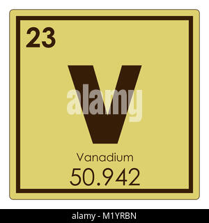 Il vanadio elemento chimico tavola periodica simbolo della scienza Foto Stock