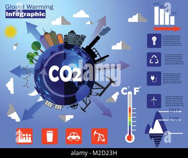 Il riscaldamento globale ed infografico vettore Illustrazione Vettoriale