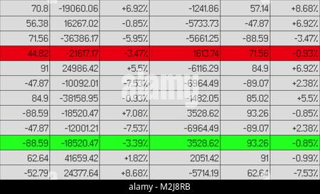 I dati finanziari modifica evidenziata nel foglio di calcolo elettronico, dichiarazione fiscale, immagine di stock Foto Stock