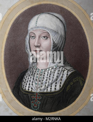 Isabella I di Castiglia (451-1504). Regina di Castiglia. La cattolica. Ritratto. Incisione, 1879. Foto Stock