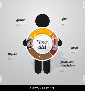 La figura uomo detiene il grafico della dieta sana Illustrazione Vettoriale