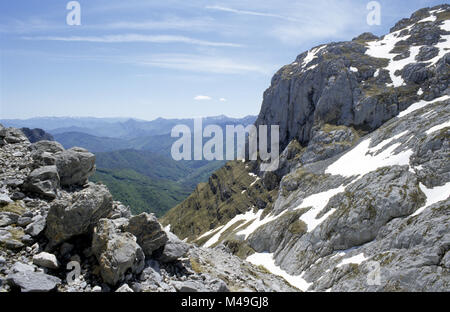 Parco Nazionale di Picos de Europa al di sopra del villaggio di Fuente De in Cantabria in Spagna Aprile 2007 Foto Stock