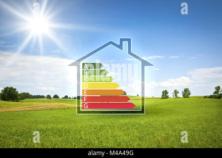 Green House al sole con efficienza energetica grafico Foto Stock