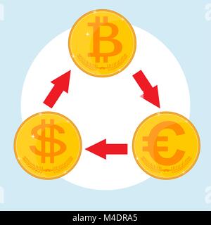 I tassi di cambio Icona del concetto Illustrazione Vettoriale